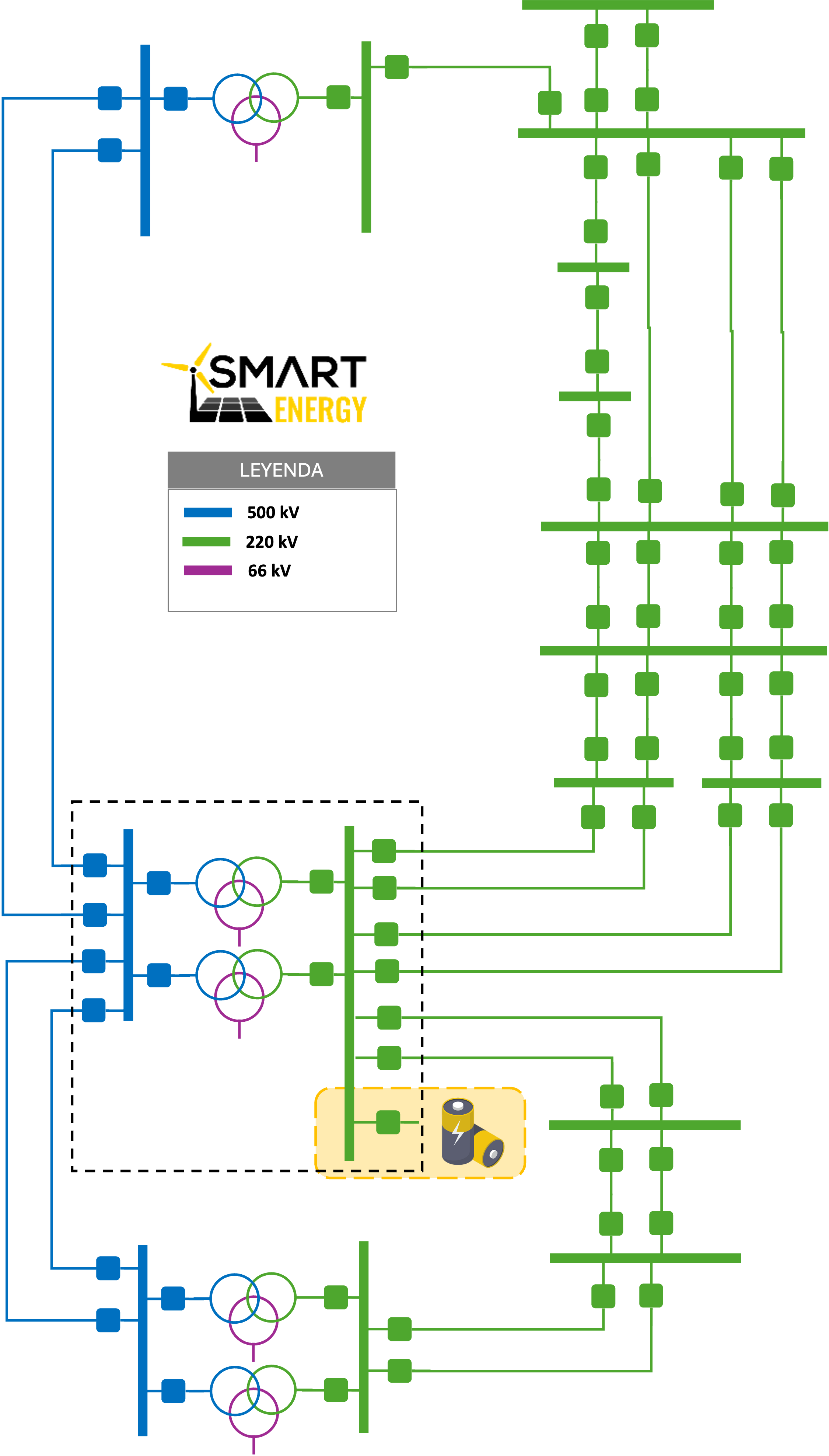 Smart Energy Company